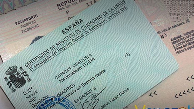 Navigating the NIE Number Maze: Your Key to Spain