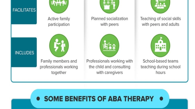 Unlocking Potential: The Power of ABA Therapy