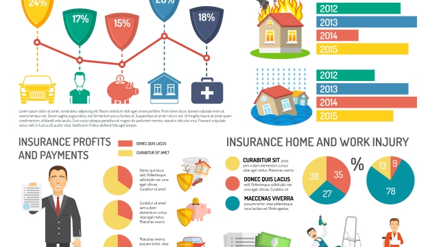 The Ultimate Business Insurance Guide: Protecting Your Success