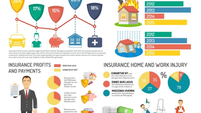 Insuring Your Workforce: Navigating the Benefits of Workers Compensation Insurance