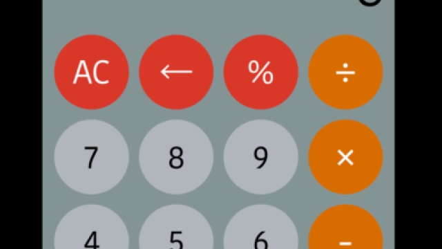 Crack the Code: Mastering the Grade Calculator