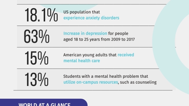 Exploring the Path to Well-Being: A Journey through Mental Health Care