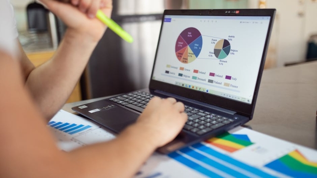 Understanding Real Time Stock Market Intelligence