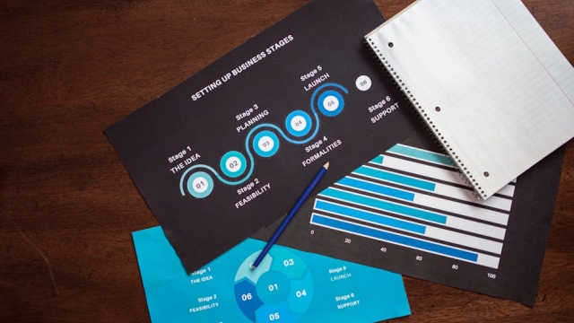 What is an Actionable Financial News Source