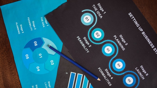 Overview of Corporate Communication Tools and Their Importance